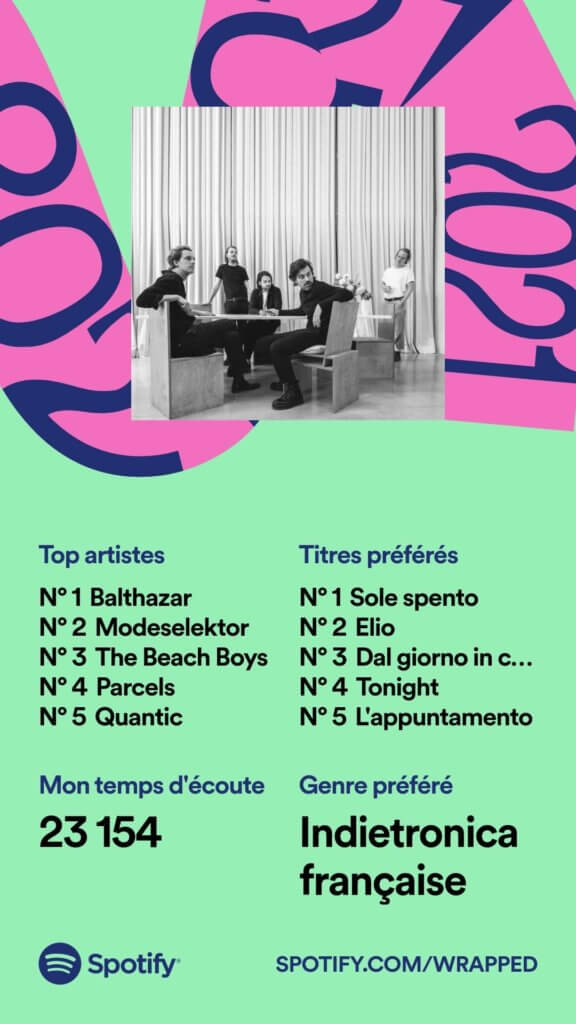 Spotify Wrapped 2021 du Foie de Loutre